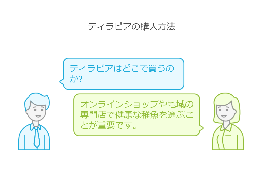 5. まとめ：ティラピアはどこで買うのか？通販一択