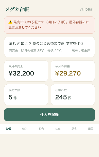 メダカ台帳 天気アラート画面（ホーム）