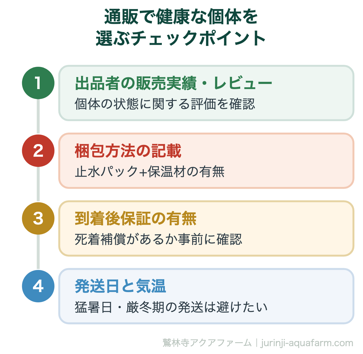 オニテナガエビはどこで買える｜通販で健康な個体を選ぶチェックポイント。生体通販は個体差より梱包・輸送の質で生存率が大きく変わります。価格だけで選ばないことが結果的に近道です