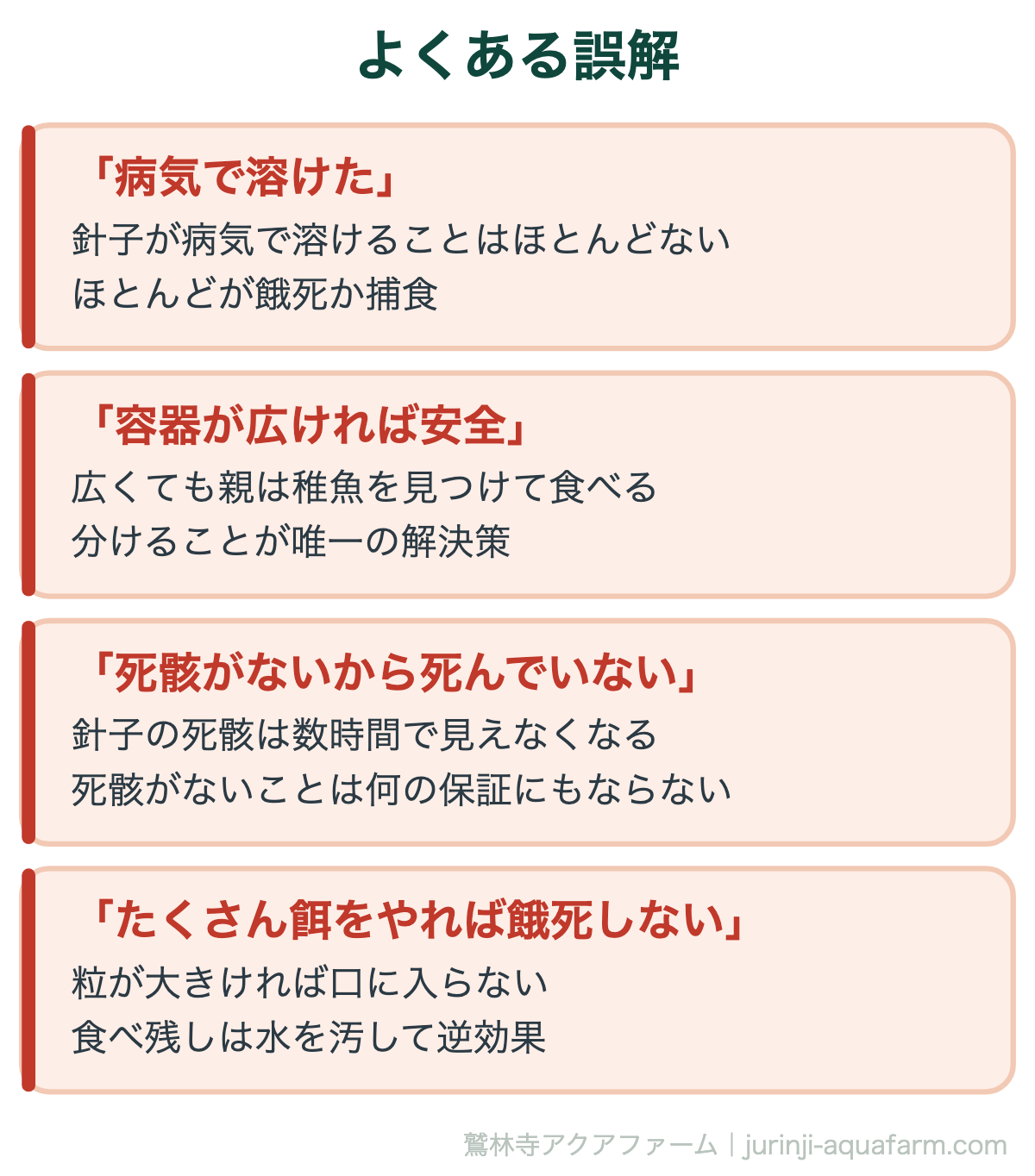 メダカの稚魚が「消える・溶ける」のは何故|よくある誤解。どれも「よく聞く話」だが、針子には当てはまらない