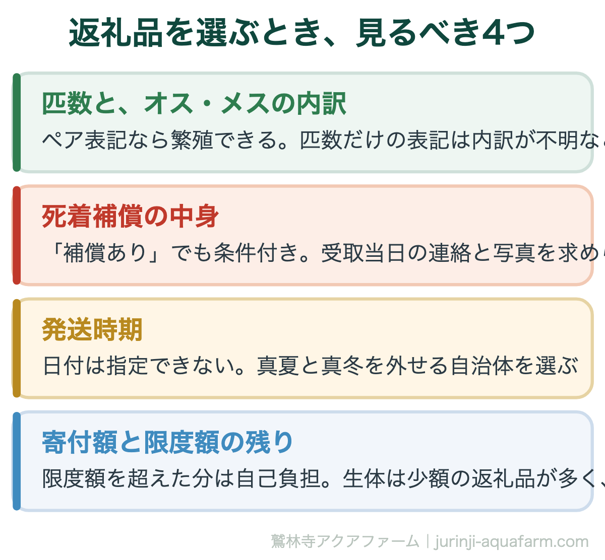 ふるさと納税でメダカがもらえる！返礼品の選び方と実質2,000円の仕組み｜返礼品を選ぶとき、見るべき4つ