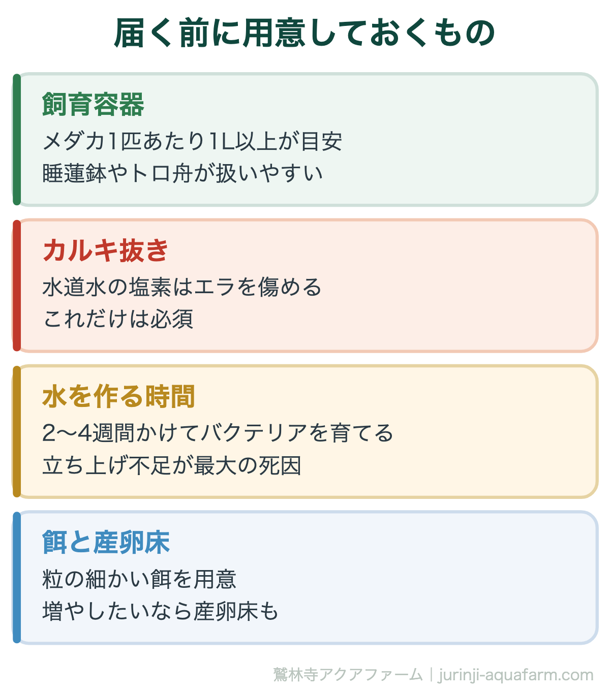 ふるさと納税でメダカがもらえる！返礼品の選び方と実質2,000円の仕組み｜届く前に用意しておくもの。届いた日に容器を買いに走る——これがいちばんよくある失敗です。寄付した時点で準備を始めれば余裕を持って迎えられます