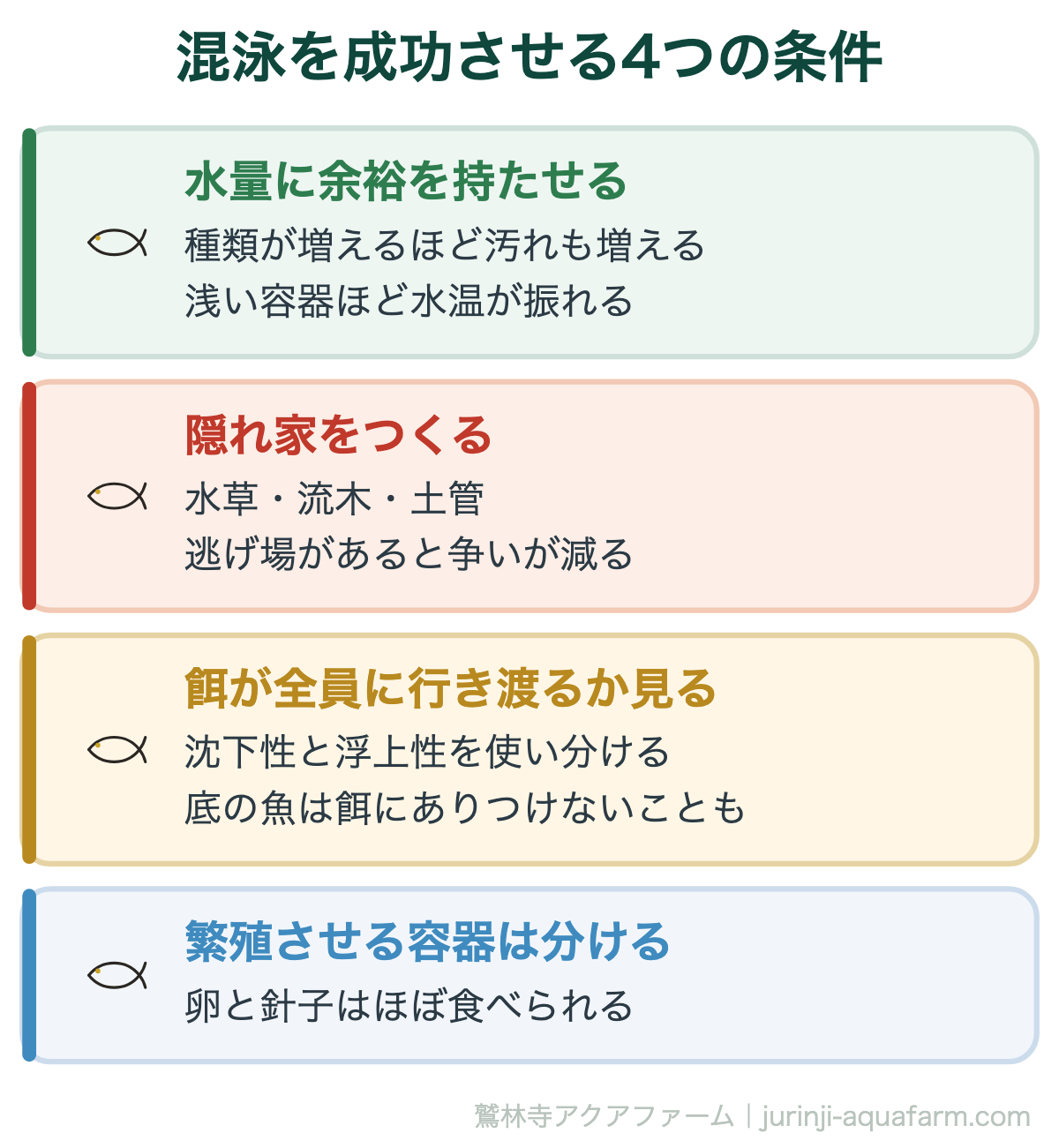 メダカと混泳できる魚・エビ7種｜混泳を成功させる4つの条件。混泳がうまくいかない原因の多くは、相手の種類ではなく「水量不足」と「隠れ家不足」です