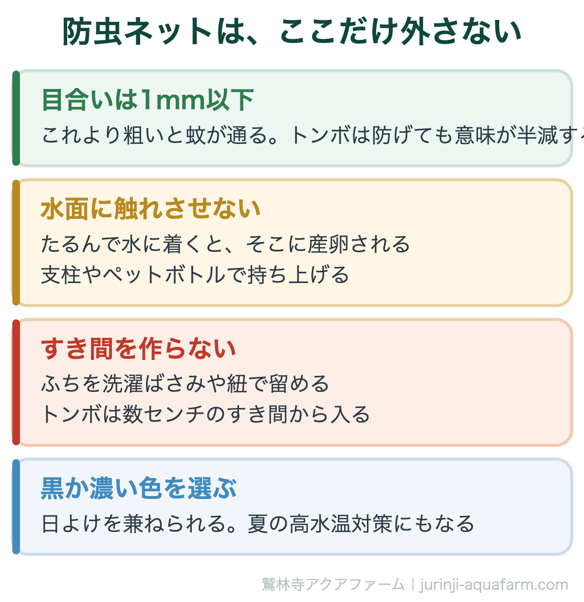 メダカのヤゴ・ボウフラ対策|防虫ネットは、ここだけ外さない。ヤゴとボウフラの両方を、これ一つで止められる