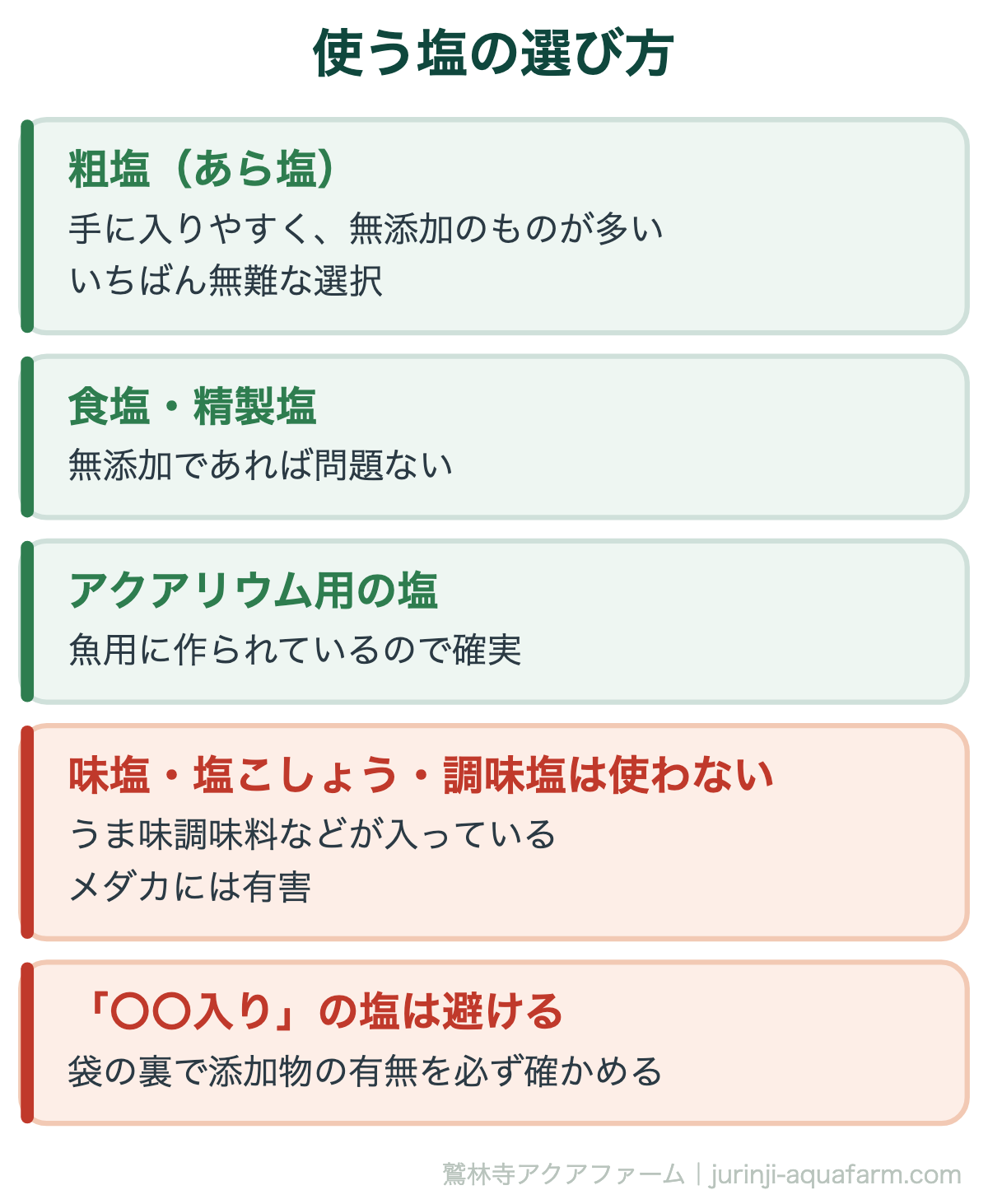 メダカの塩浴｜使う塩の選び方。見るのは1点だけ。「塩以外に何も入っていないか」