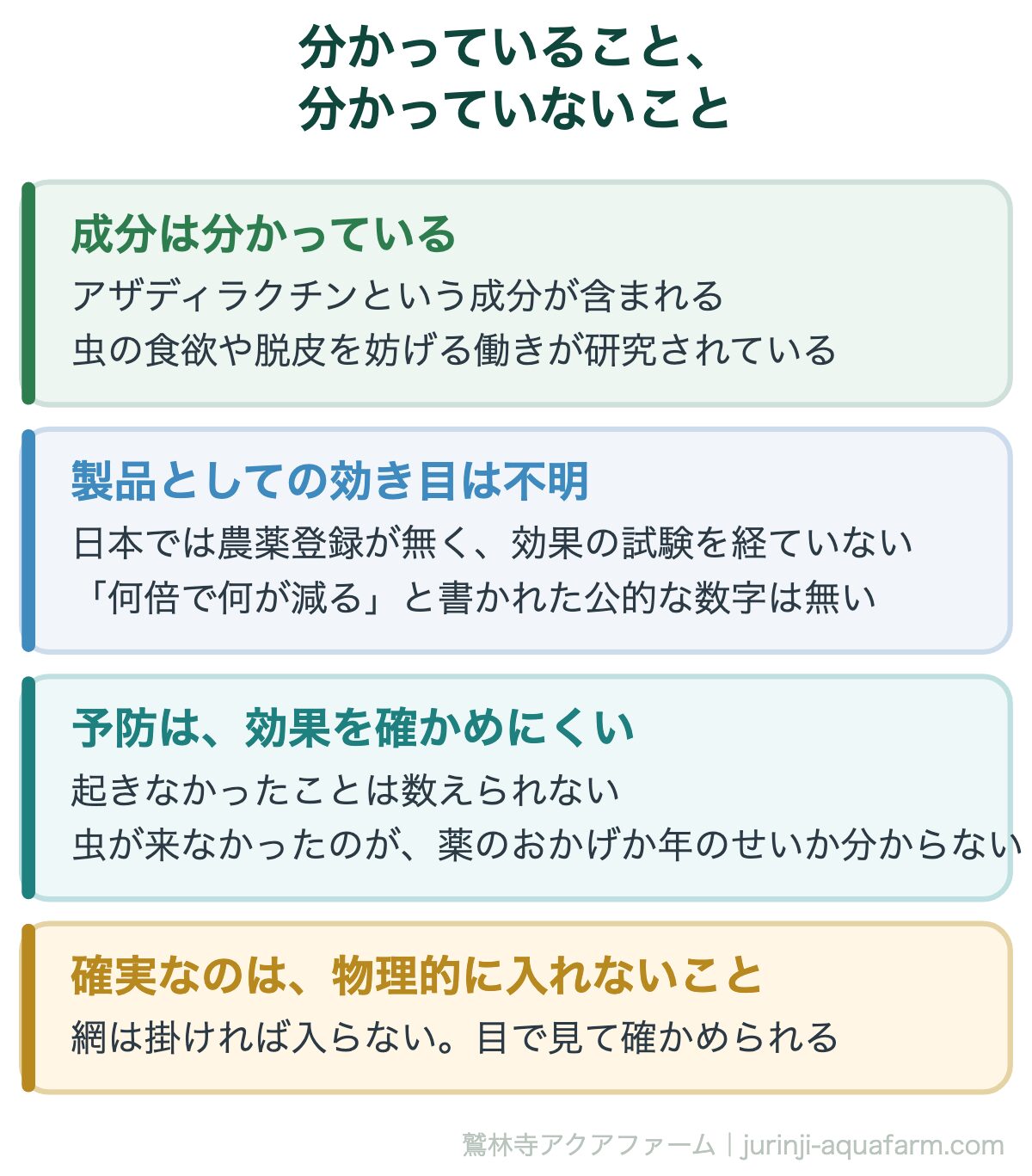 ニームオイルで分かっていること・いないこと。成分の働きは研究されているが、製品としての効き目は公に確かめられていない