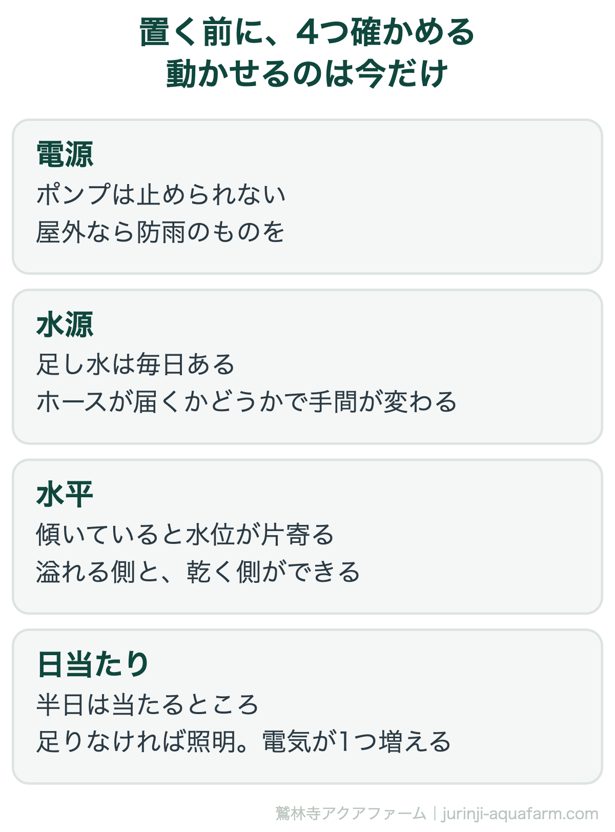 アクアポニックスの設置場所の4条件。電源・水源・水平・日当たり