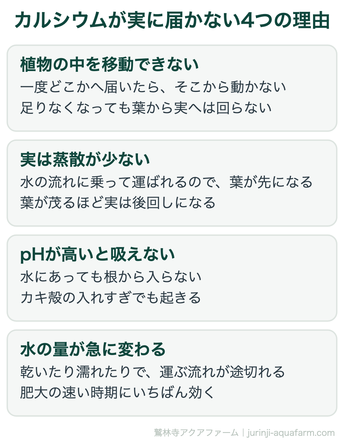 カルシウムがトマトの実に届かない4つの理由。移動できない・実は蒸散が少ない・pHが高いと吸えない・水の量が急に変わる