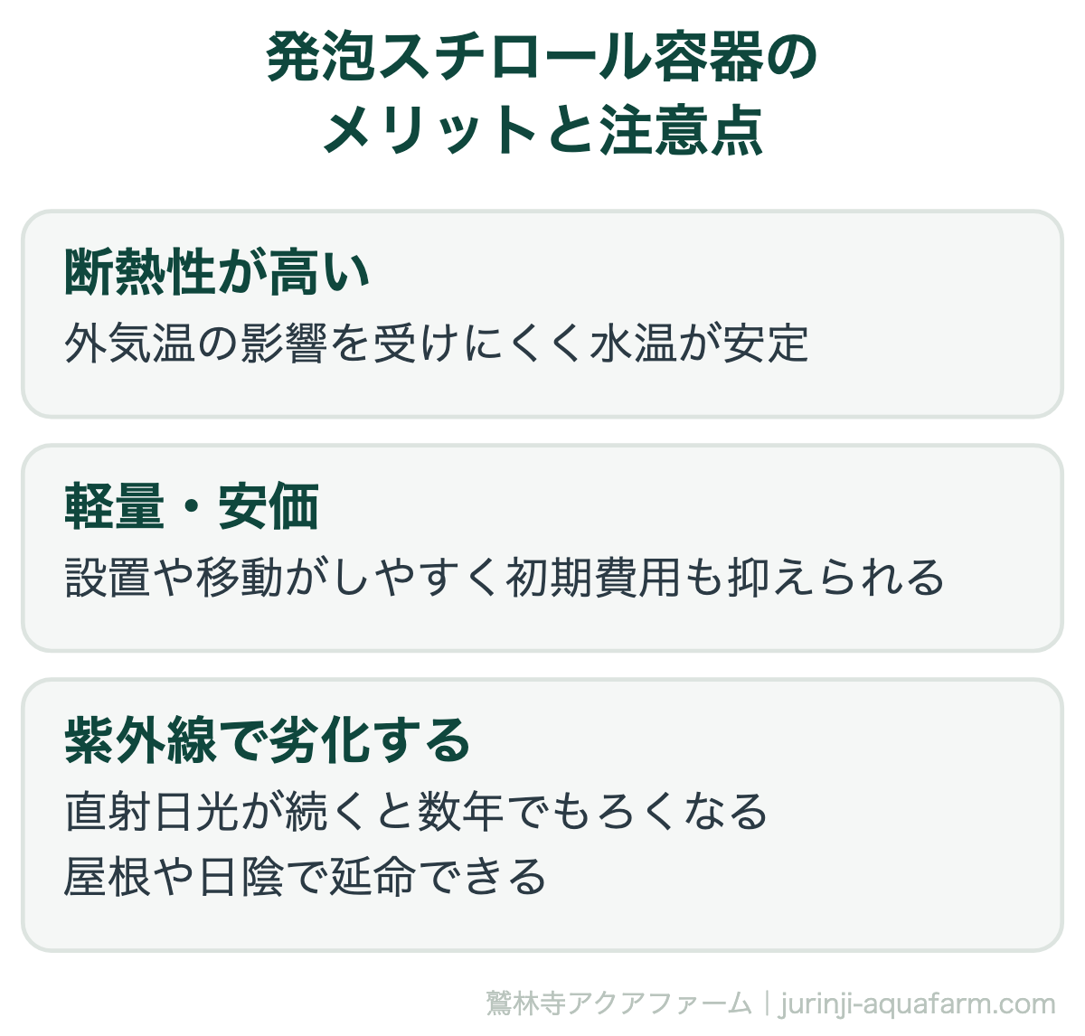 発泡スチロールで簡単メダカ飼育！底砂を使うメリット・デメリット｜発泡スチロール容器のメリットと注意点。断熱性の高さは大きな長所ですが、紫外線による経年劣化は見落とされがちな弱点です
