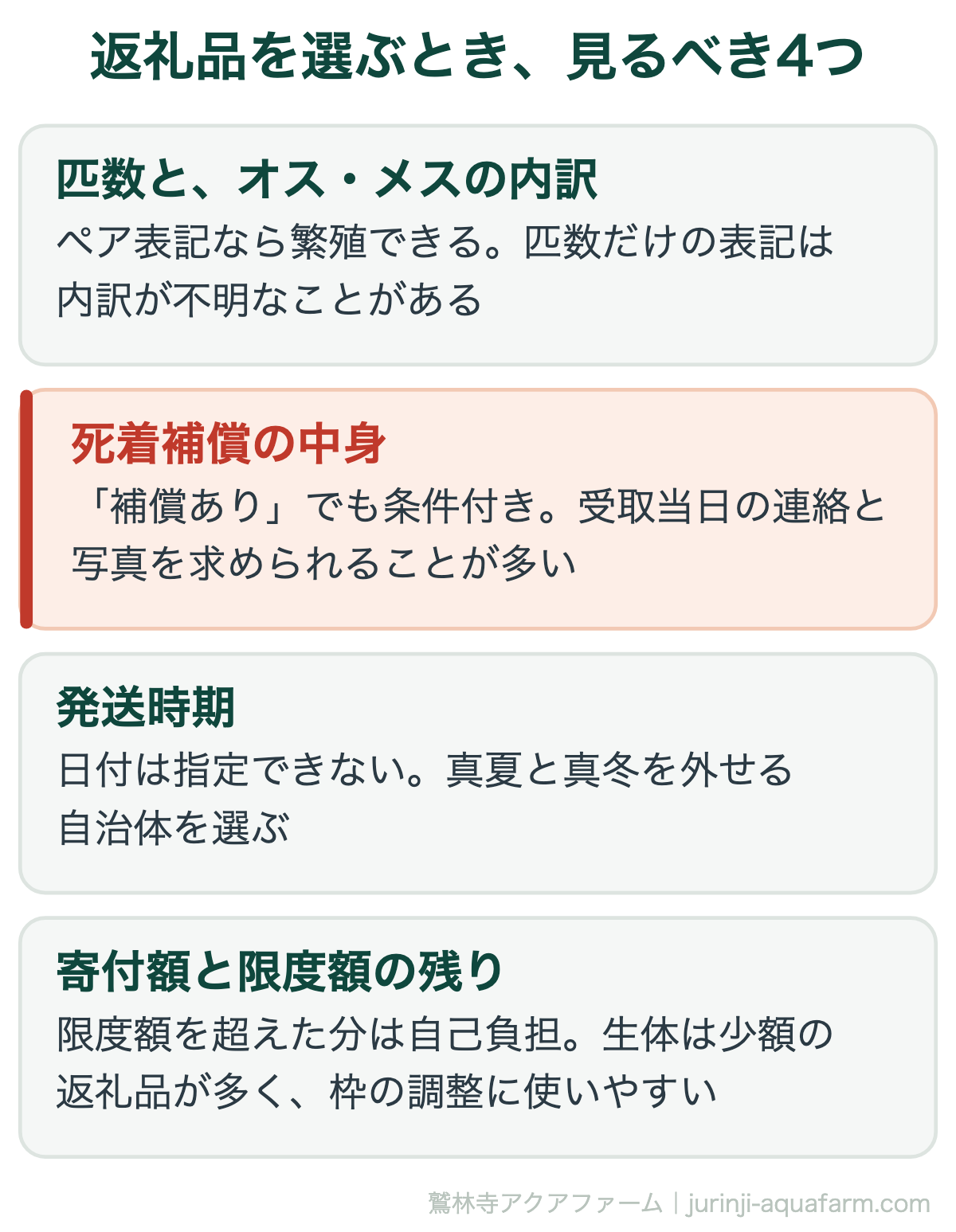 ふるさと納税でメダカがもらえる！返礼品の選び方と実質2,000円の仕組み｜返礼品を選ぶとき、見るべき4つ