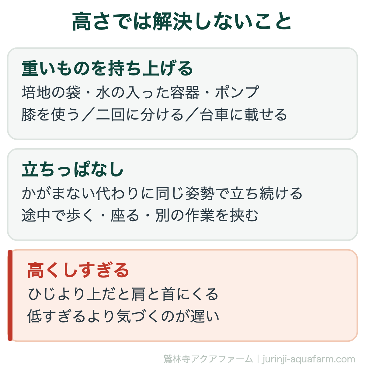 作業台の高さを変えても残る腰の負担3つ。重いものを持ち上げる・立ちっぱなし・高くしすぎ