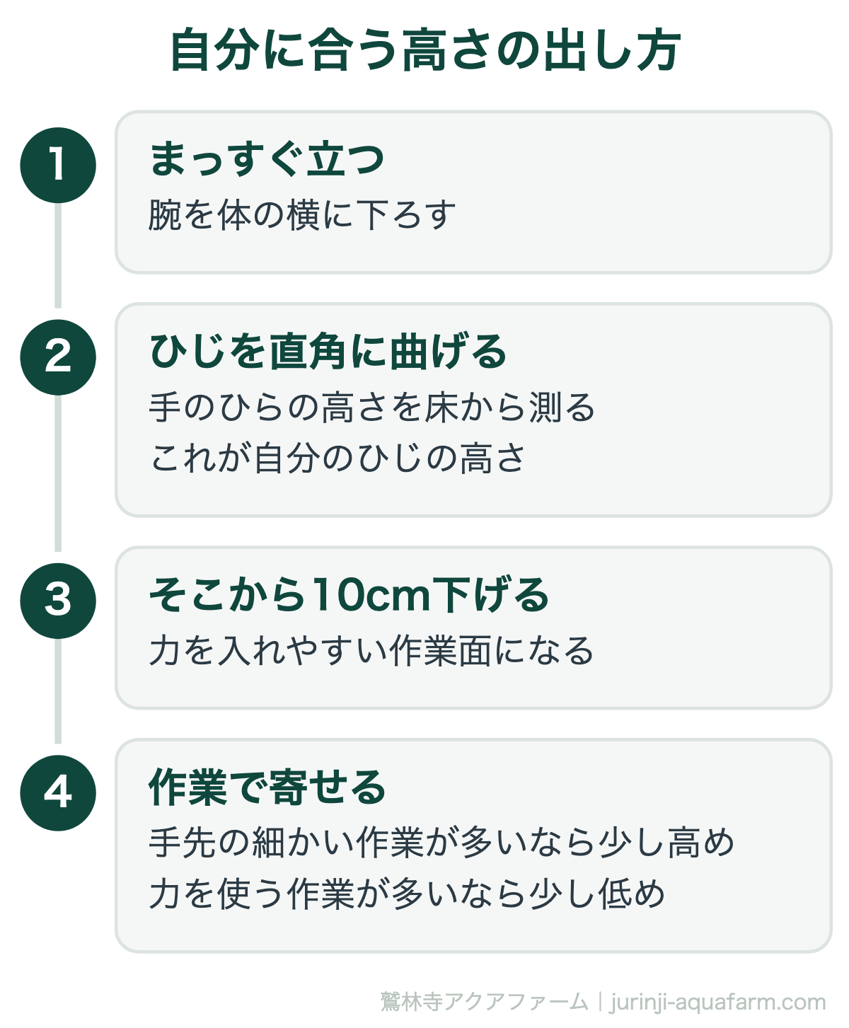 腰を痛めない作業台の高さの出し方。ひじの高さを測って10cm下げる4つの手順