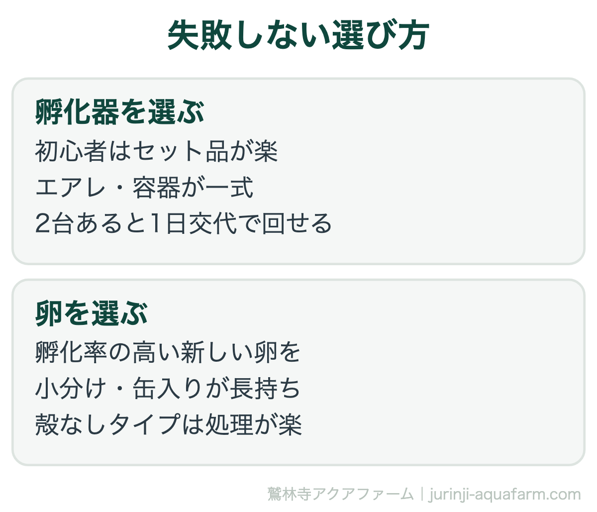 メダカにブラインシュリンプは必要|失敗しない選び方。まずは孵化器のセット品と孵化率の良い卵から。慣れてきたら殻なし卵や皿式で、もっと手軽にできます