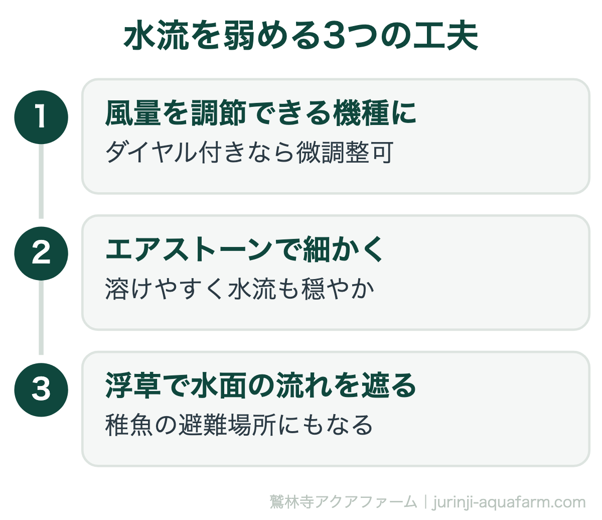 メダカにエアレーションはいらない｜水流を弱める3つの工夫。メダカは流れの弱い場所に住む魚です。入れるかどうかより、どう弱めるかのほうが大事になります