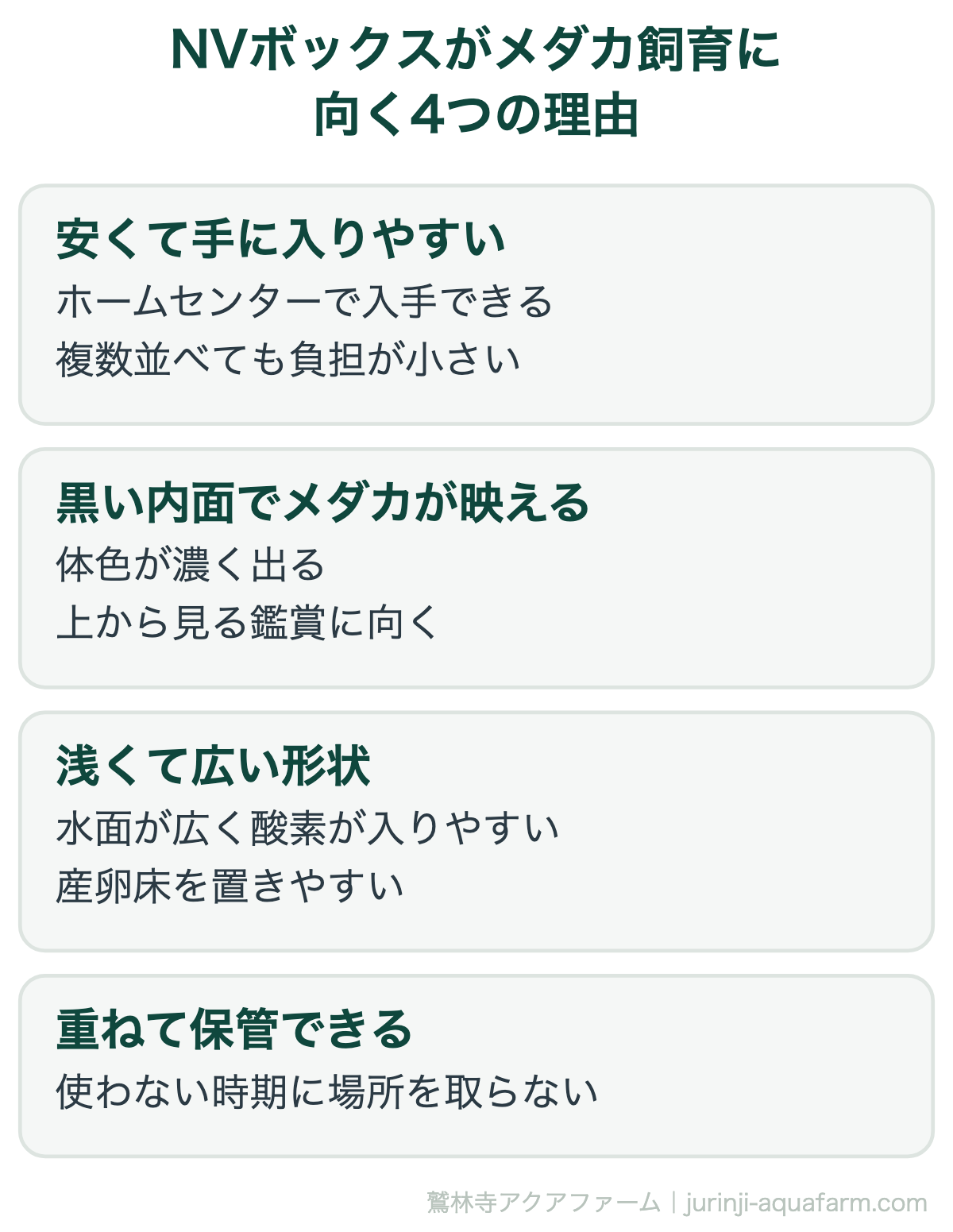 NVボックスがメダカ飼育に向く4つの理由。NVボックスは本来は収納コンテナですが、浅く広い形と黒い内面がメダカの屋外飼育に非常に合っています
