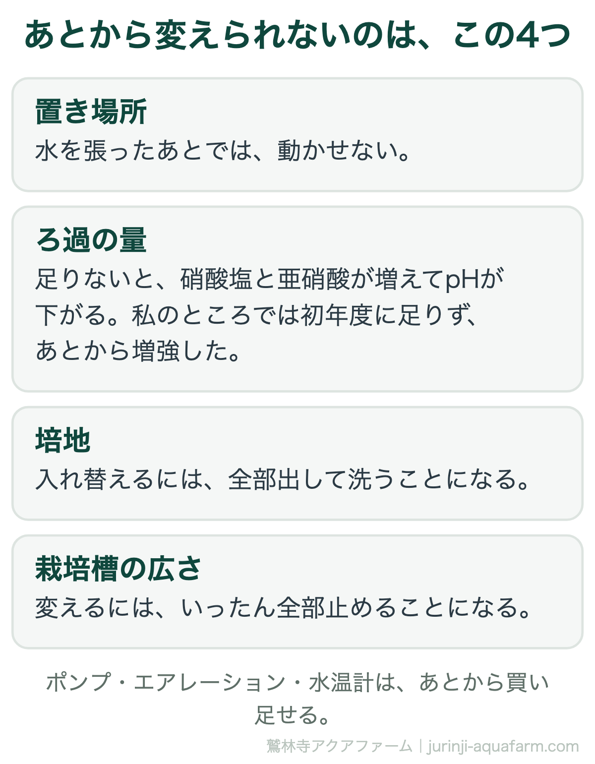 アクアポニックスの始める前に決めること。置き場所・ろ過の量・培地・栽培槽の広さは、あとから変えられない