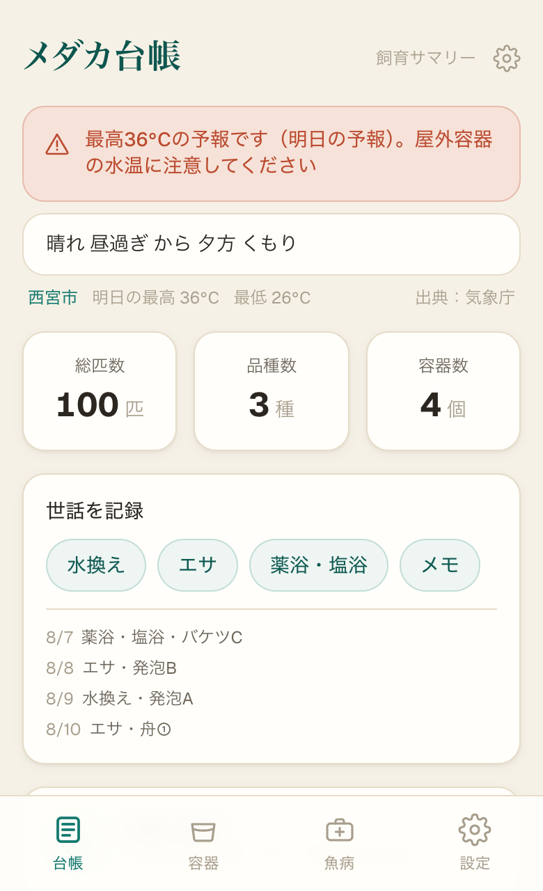 無料で開いたメダカ台帳の画面。最高36度の予報の警報、西宮市の明日の気温、匹数と容器数、世話の記録が並ぶ(数字はサンプル)