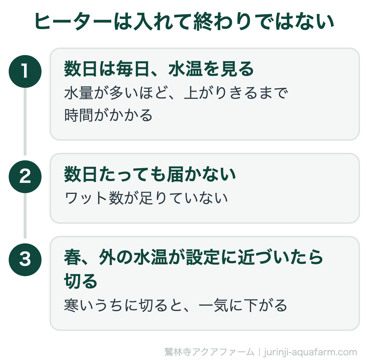 メダカのヒーターを入れたあとにやること。数日は毎日水温を見て、水量が多いほど上がりきるまで時間がかかる。数日たっても届かないならワット数不足。切るのは春、外の水温が設定に近づいてからで、寒いうちに切ると一気に下がる