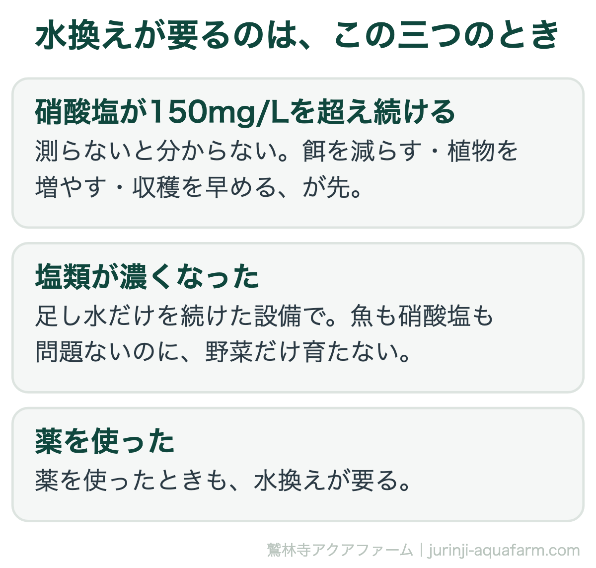 アクアポニックスで水換えが要る3つの場面。硝酸塩が150mg/Lを超え続けたとき、塩類が濃くなったとき、薬を使ったとき